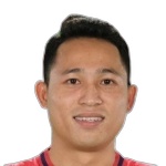 Van Duc Nguyen