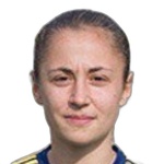 Yana Malakhova